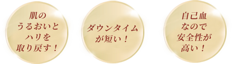 肌のうるおいとハリを取り戻す！ダウンタイムが短い！自己血なので安全性が高い！