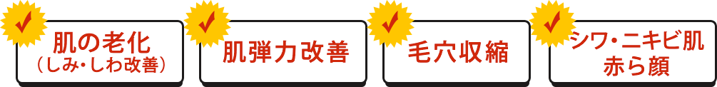 肌の老化（しみ・しわ改善）、肌弾力改善、毛穴収縮、シワ・ニキビ肌赤ら顔