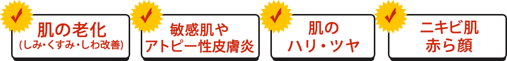 肌の老化（しみ・くすみ・しわ改善）、敏感肌やアトピー性皮膚炎、 肌のハリ・ツヤ、ニキビ肌・赤ら顔