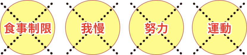 食事制限×、我慢×、努力×、運動×