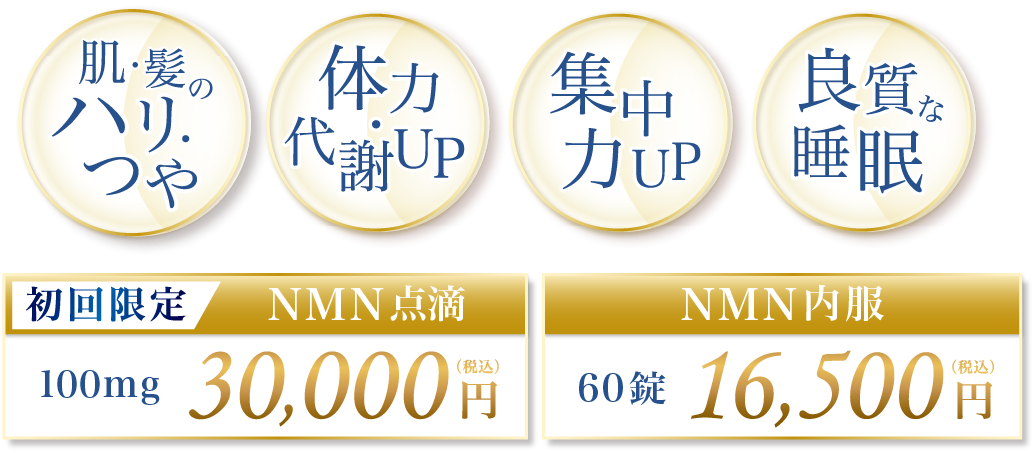 肌・髪のハリ・つや 体力・代謝UP 集中力UP 良質な睡眠 初回限定 NMN点滴 100mg 3 0,000円(税込) NMN内服 60錠 16,500円(税込)