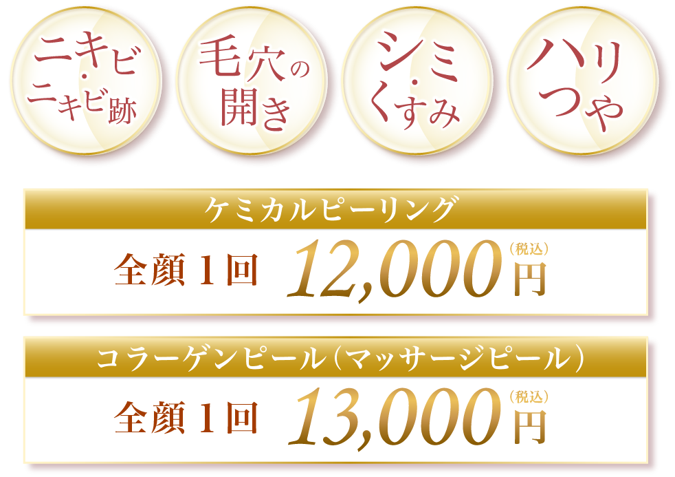 ニキビ・ニキビ跡 毛穴の開き シミ・くすみ ハリつや ケミカルピーリング 全顔1回 12,000円(税込) コラーゲンピール(マッサージピール) 全顔1回 13,000円(税込)