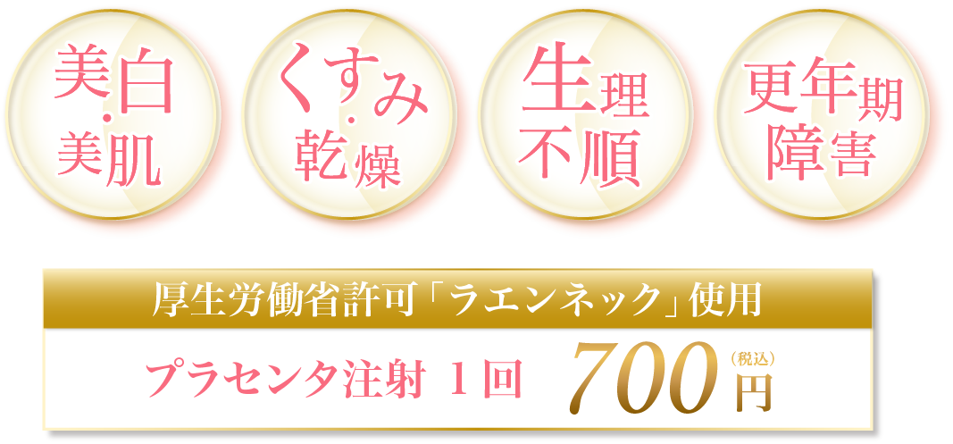 美白・美肌 くすみ・乾燥 生理不順 更年期障害 厚生労働省許可「ラエンネック」使用 プラセンタ注射 1回 700円(税込)