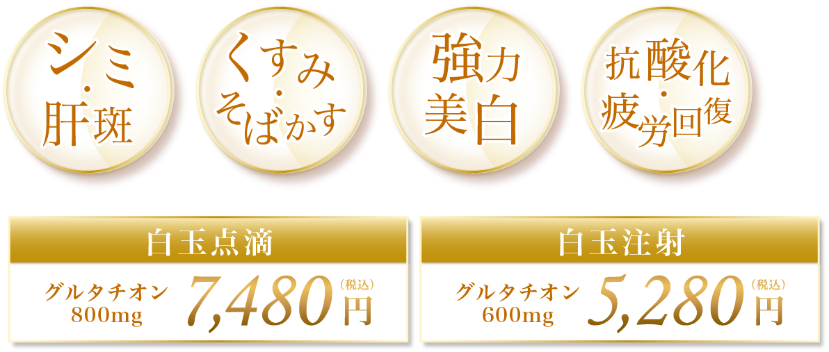 シミ・肝斑 くすみ・そばかす 強力美白 抗酸化・疲労回復 白玉点滴 グルタチオン800mg 7,480円(税込) 白玉注射 グルタチオン 600mg 5,280円(税込)