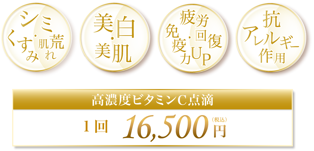 シミ・くすみ・肌荒れ 美白・美肌 疲労回復・免疫力UP 抗アレルギー作用 高濃度ビタミンC点滴 1回 16,500円(税込)