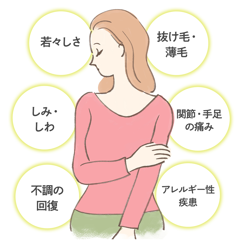 幹細胞上清液点滴がおすすめな方