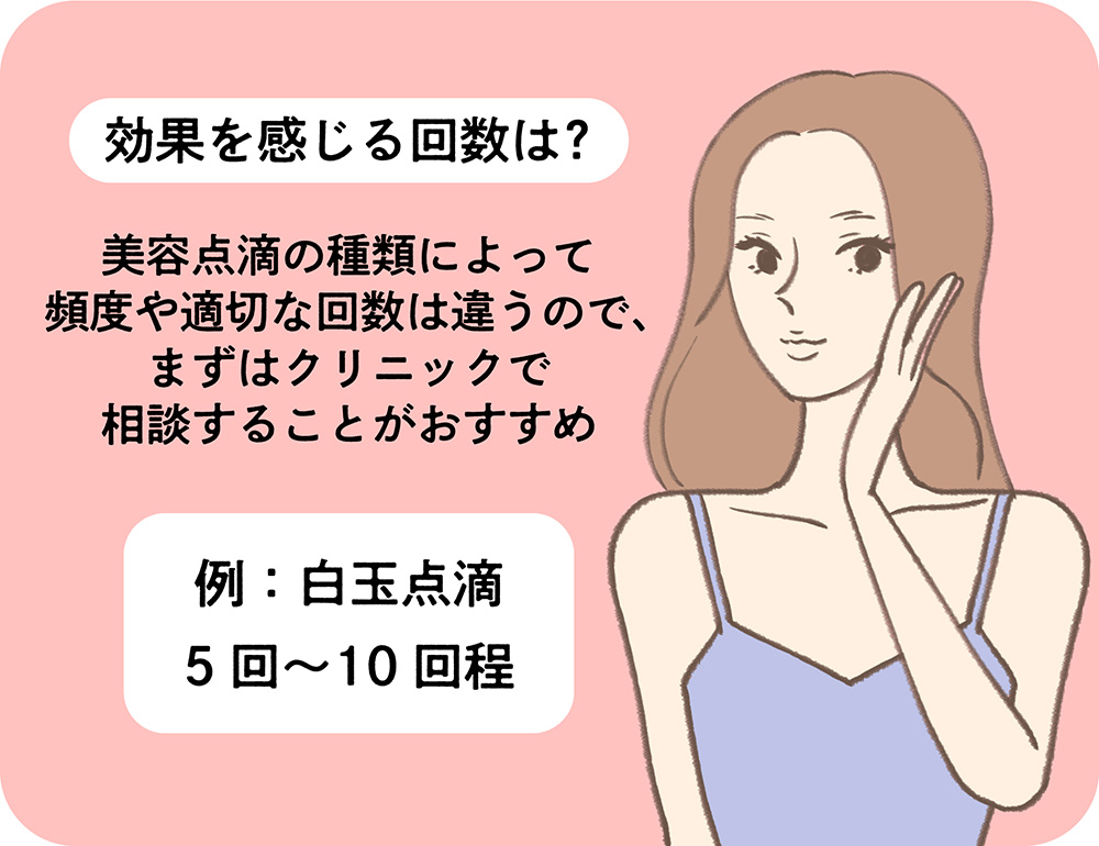 美容点滴効果の持続期間を解説