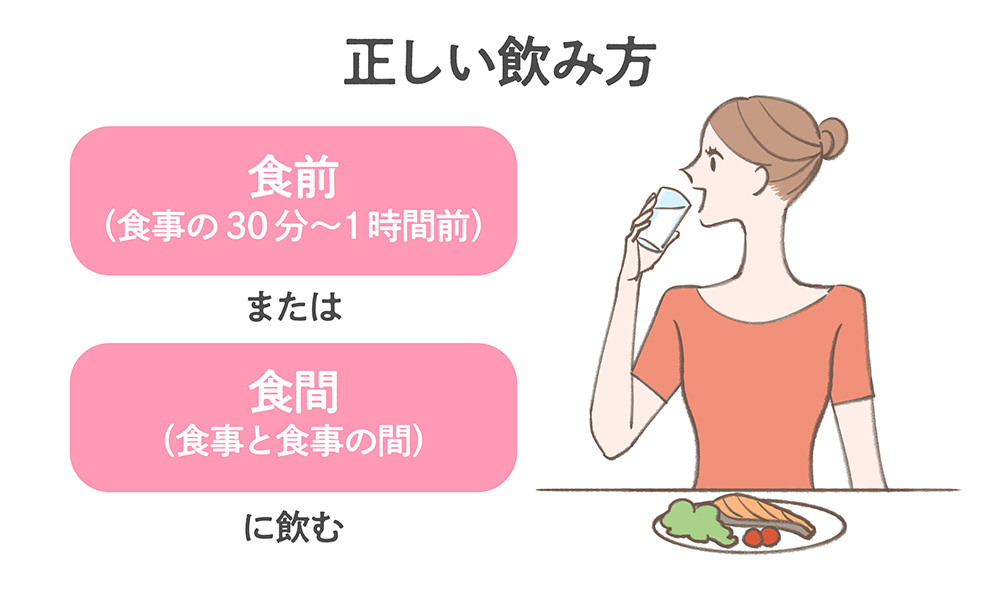 十味敗毒湯の正しい飲み方