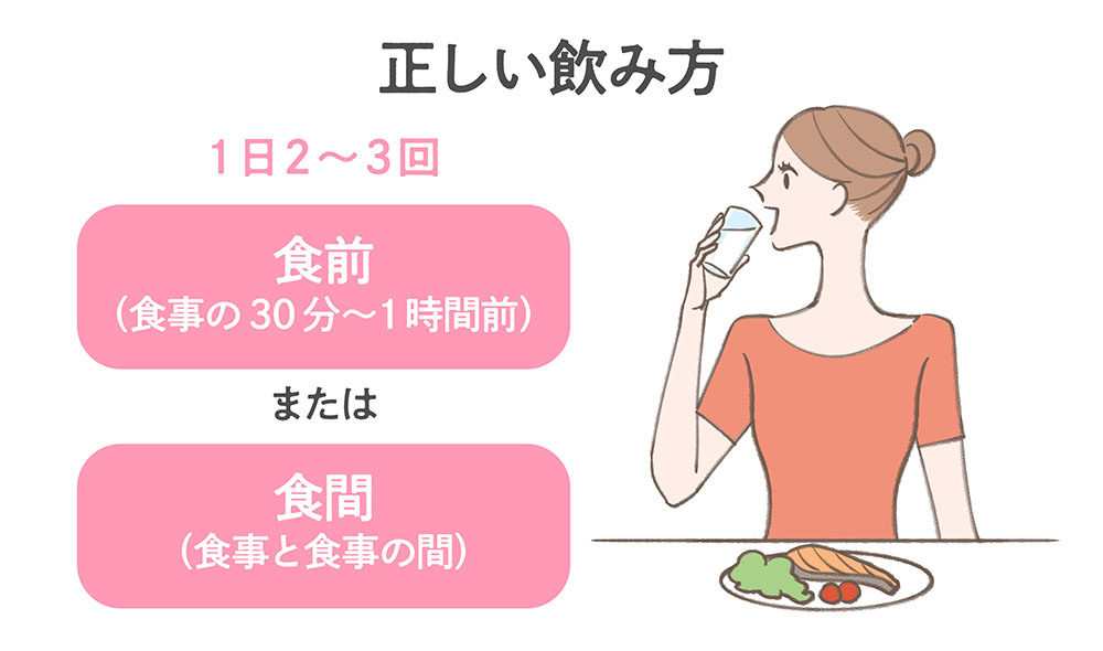 桂枝茯苓丸の正しい飲み方