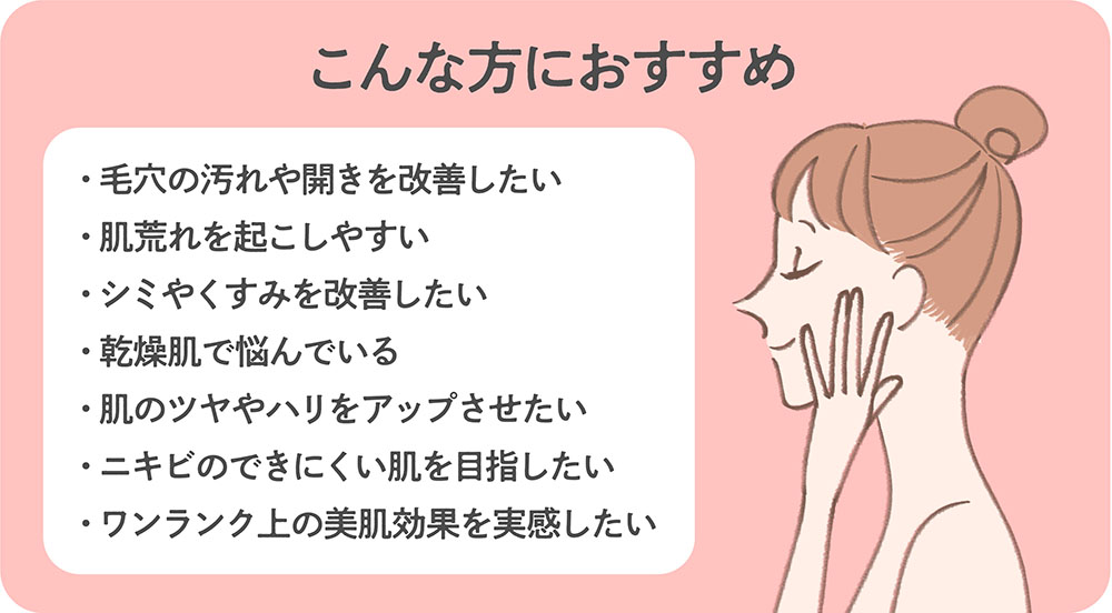 こんな方におすすめ