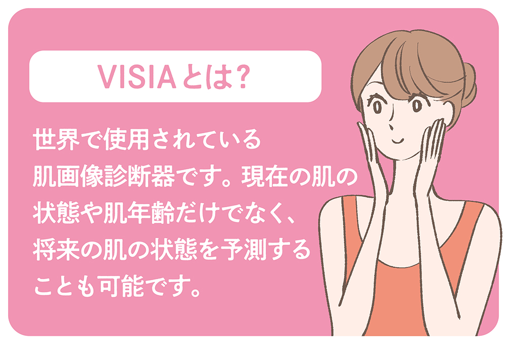 VISIA（ビジア）とは？世界で使用される肌画像診断器